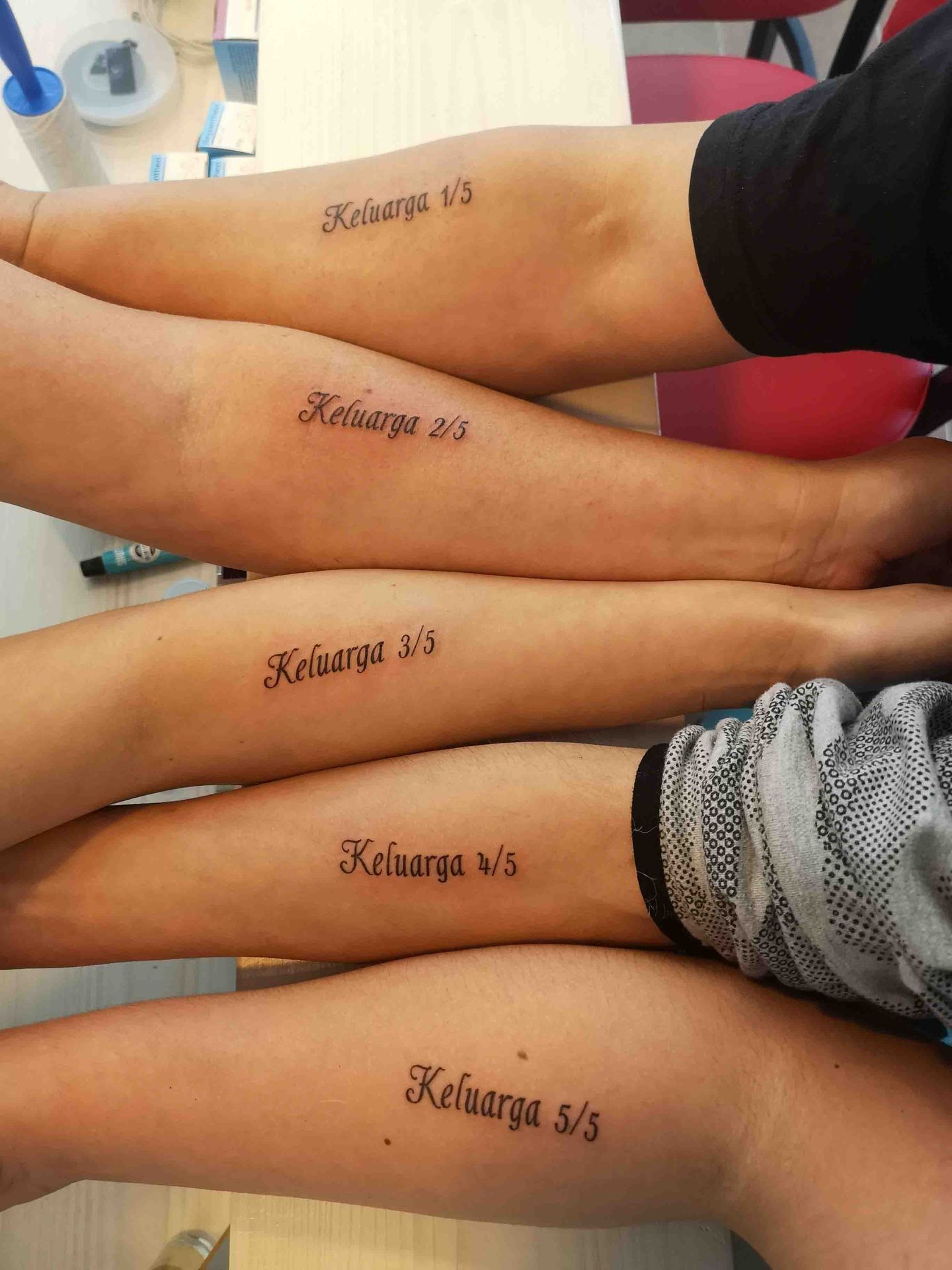 Vijf onderarmen naast elkaar, elk met Keluarga en een nummer van 1 tot en met 5